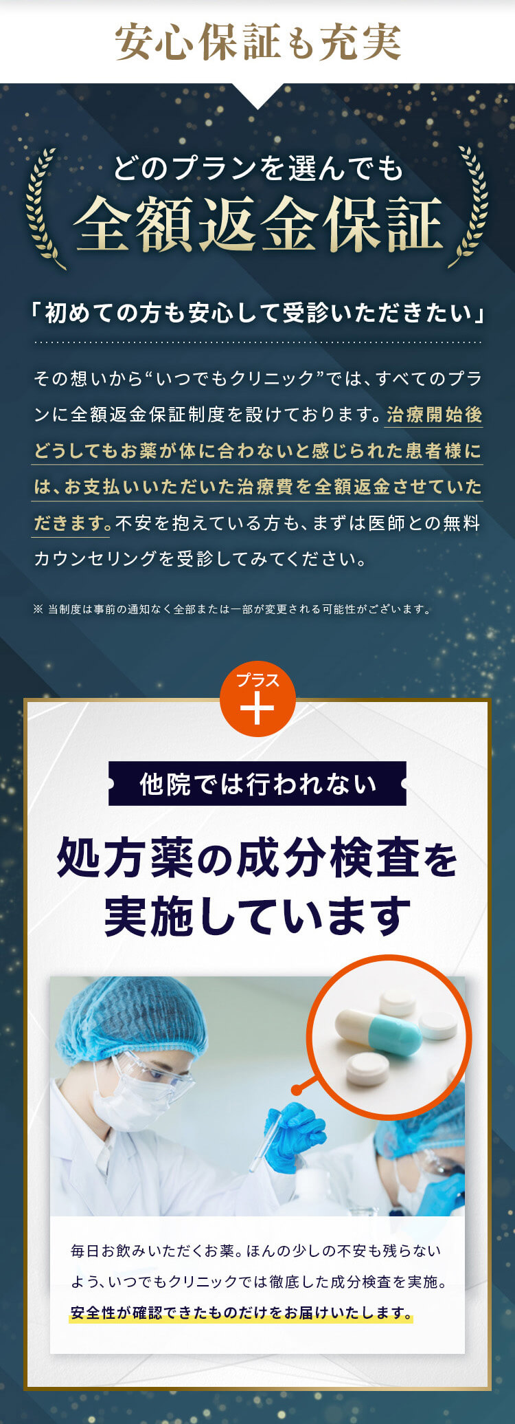 安心保証も充実　どのプランを選んでも全額返金保証　初めての方も安心して受診いただきたい