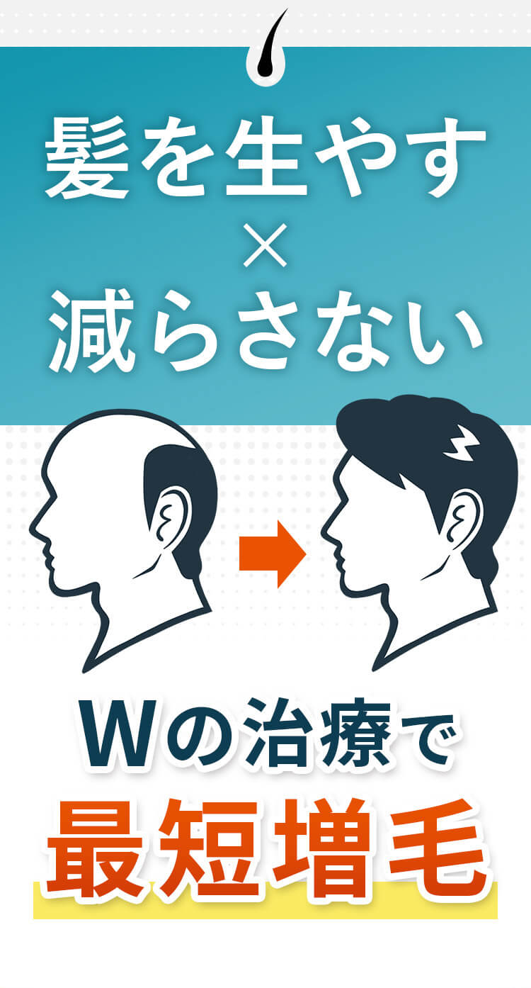 髪を生やす×減らさない　Wの治療で最短増毛